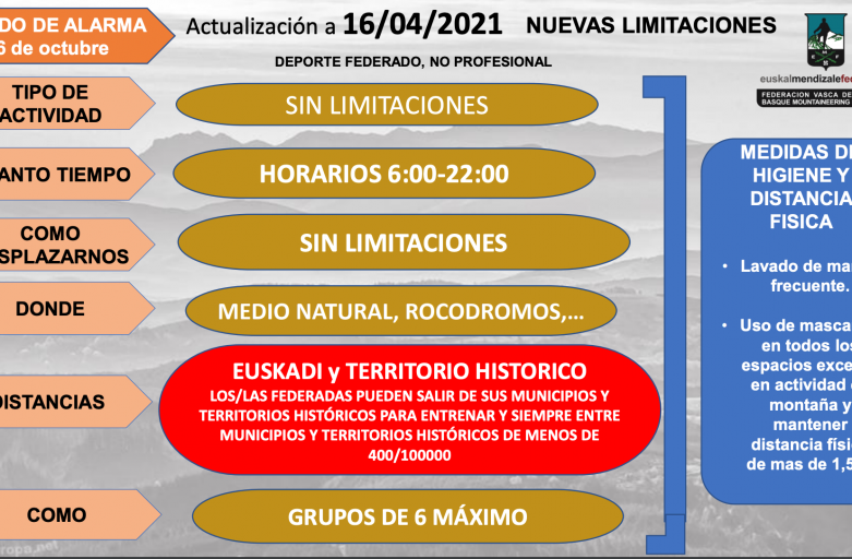 Cambios en la movilidad para el deporte federado