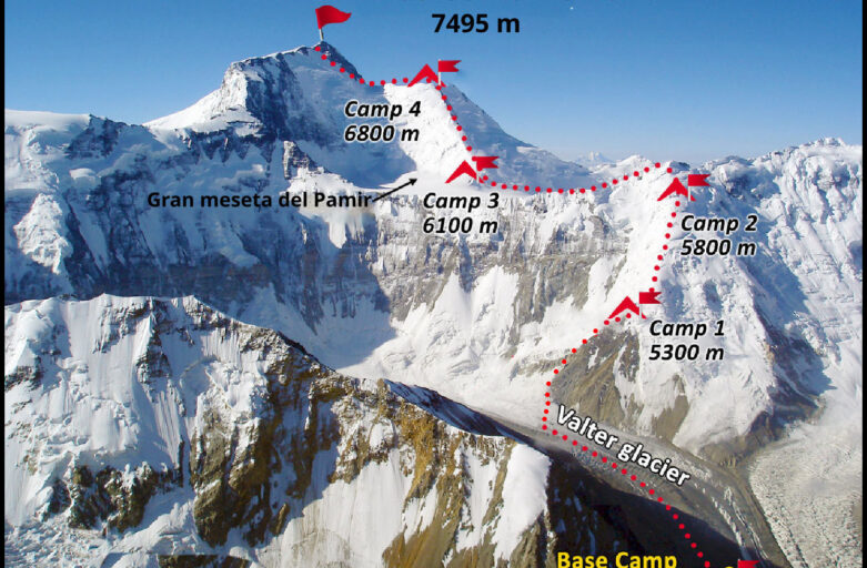 Argazki emanaldia: “Pico Comunismo (7.495) cordillera Pamir 1982 urtea Tolosako Taldeak”. Urdaburuko ekitaldiak